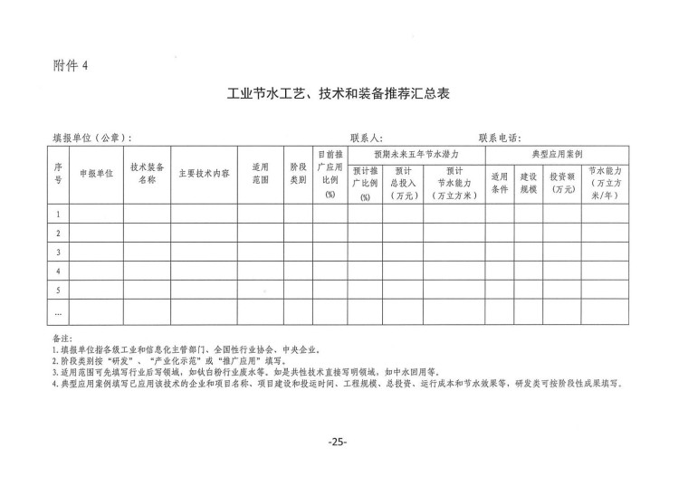 關于轉發《工業和信息化部辦公廳水利部辦公廳關于征集2023年國家工業節水工藝、技術和裝備的通知》并落實相關工作的通知0607-25-2