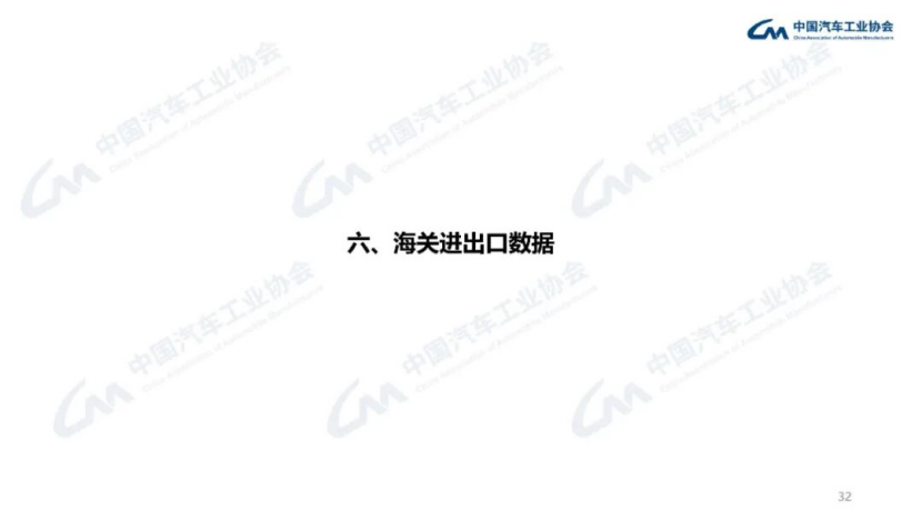 據中國汽車工業協會分析164