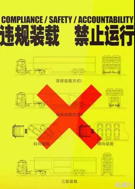 國家公布“限載令”，所有原材料上漲達10%！